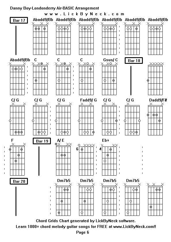 Chord Grids Chart of chord melody fingerstyle guitar song-Danny Boy-Londonderry Air-BASIC Arrangement,generated by LickByNeck software.